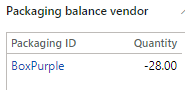 Additionally, 2 fact boxes are available, which calculate the inbound packaging and the expected packaging at the vendor. Every time a purchase order line (where packaging is setup) is updated, calculation is performed. If the fact boxes are not shown, resources are not being used to calculate the values. (Image 1)