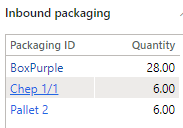 Additionally, 2 fact boxes are available, which calculate the inbound packaging and the expected packaging at the vendor. Every time a purchase order line (where packaging is setup) is updated, calculation is performed. If the fact boxes are not shown, resources are not being used to calculate the values. (Image 2)