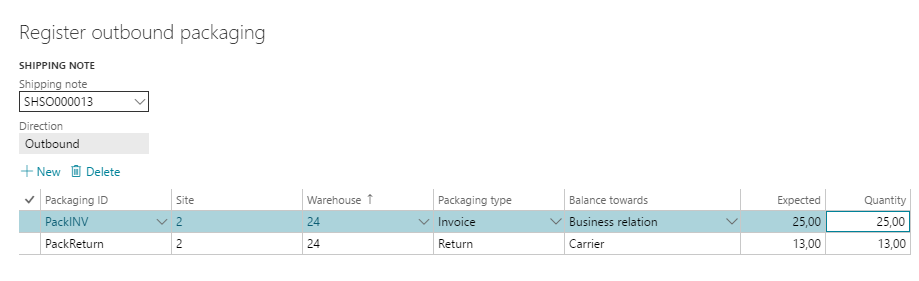 Figure 25: Outgoing packaging