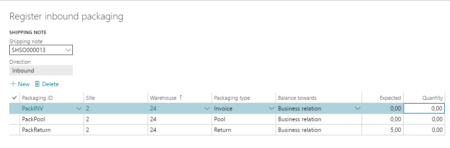 Figure 26: Ingoing packaging