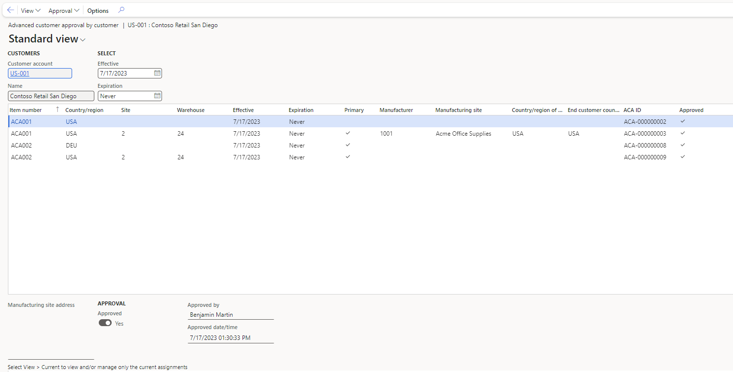 Figure 9: Approved Customer List by customer