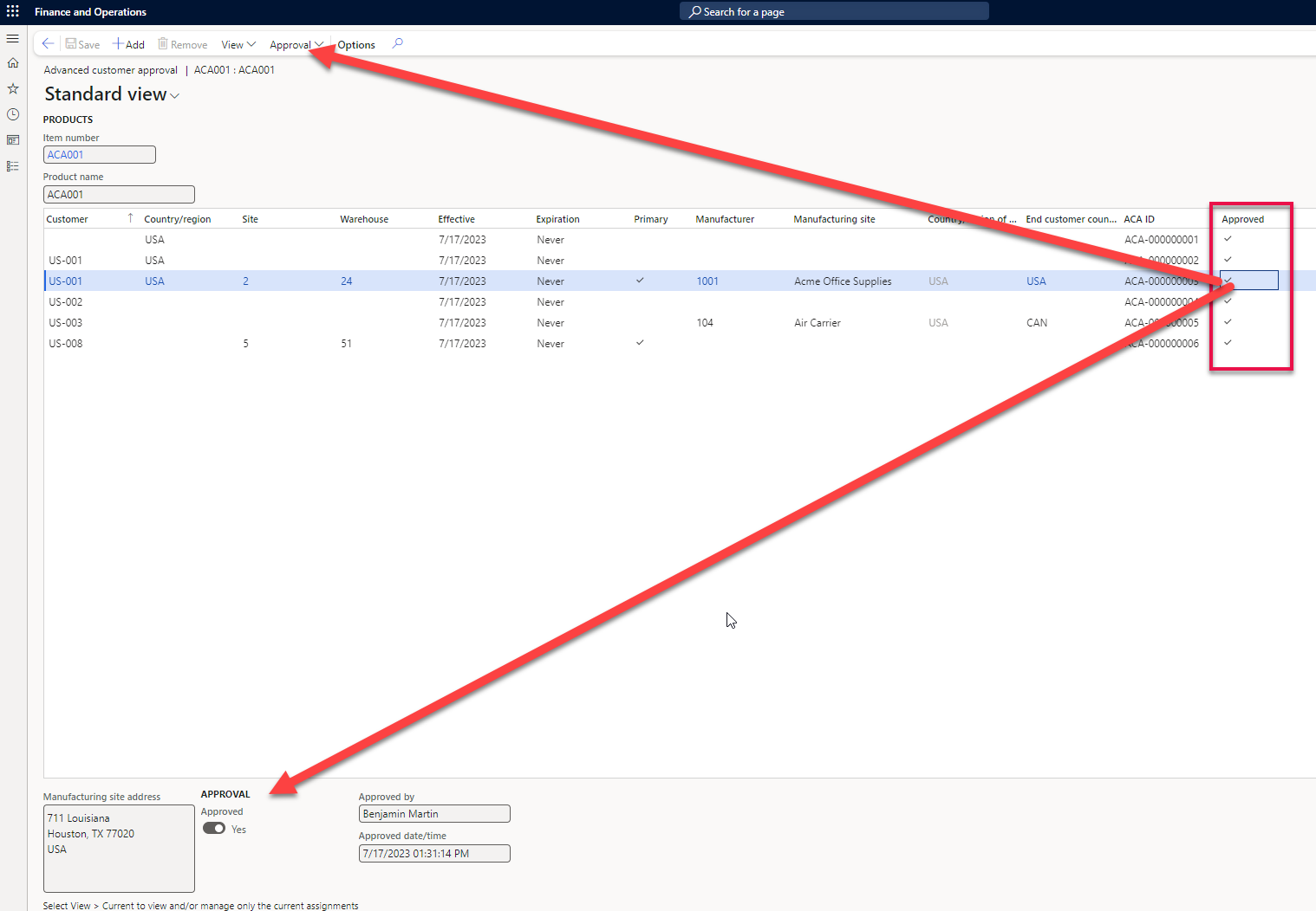 Figure 16: ACA approval
