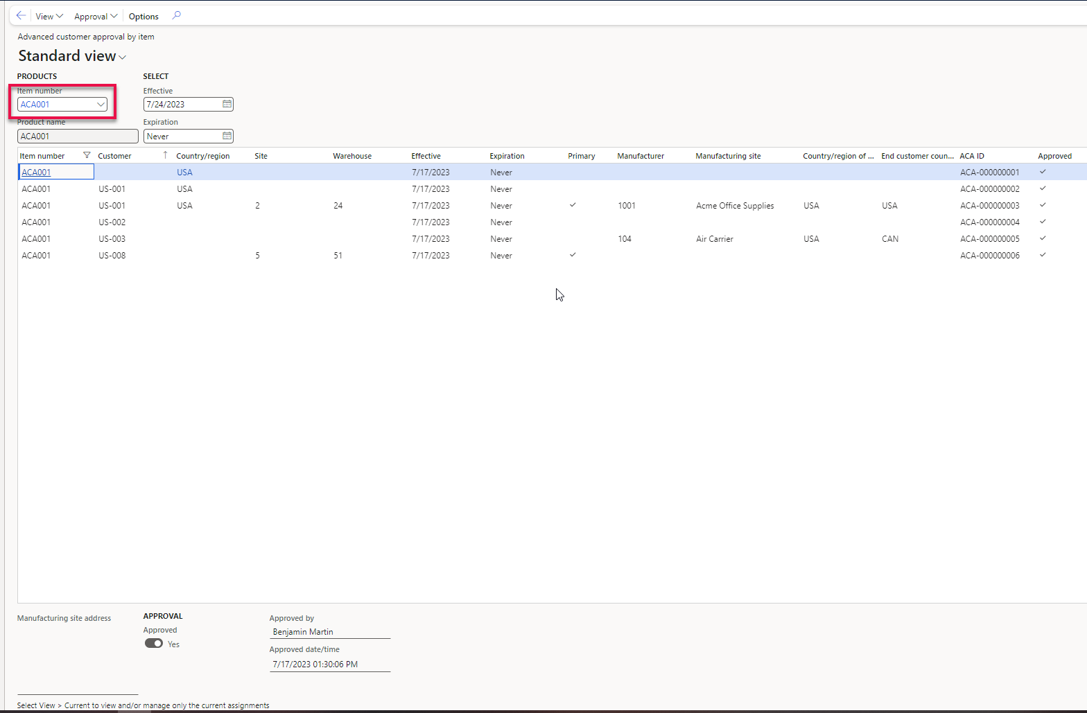 Figure 19: Inquiry Adv. customer approval by item