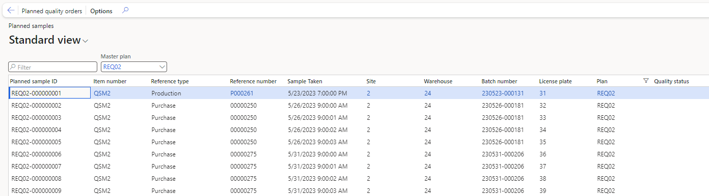 Figure 109: Planned samples