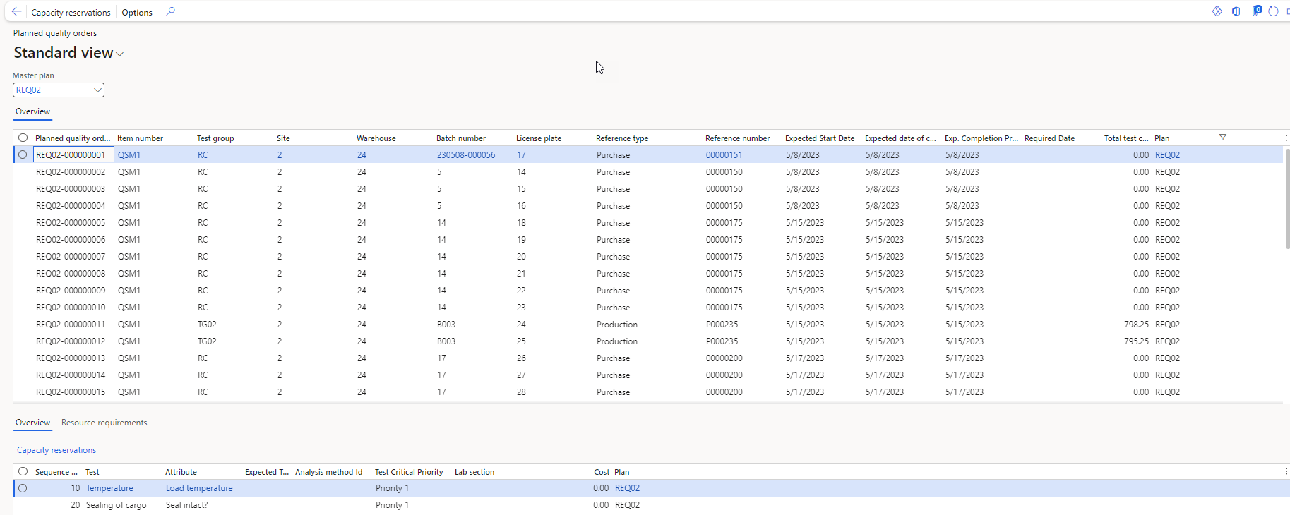 Figure 110: Planned quality orders