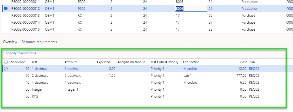 Figure 111: Planned quality order lines