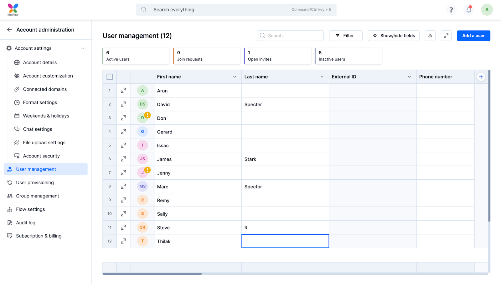 Image A - Current user management