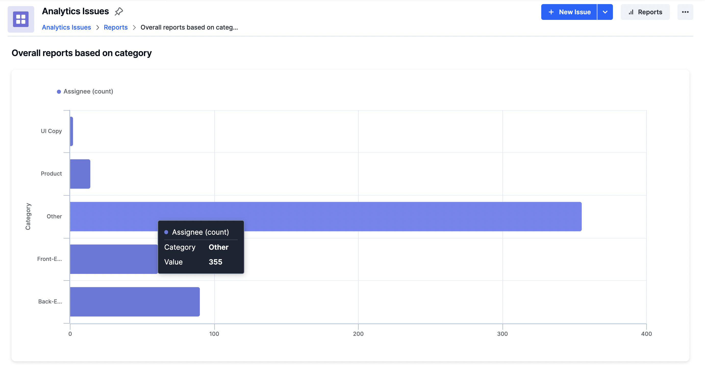 charts-in-boards-kissflow-work-platform-help