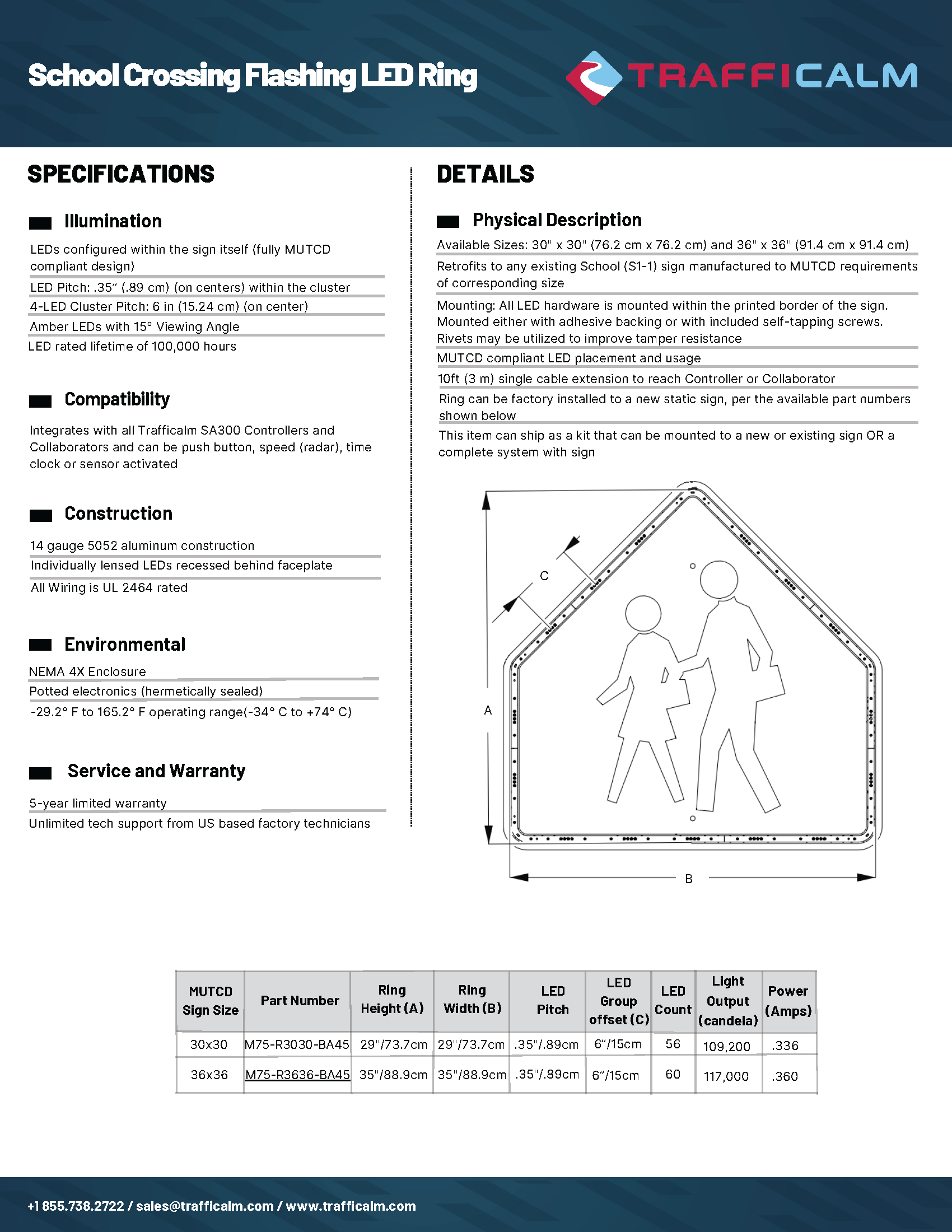 Pentagon LED Flasher Ring Data sheet
