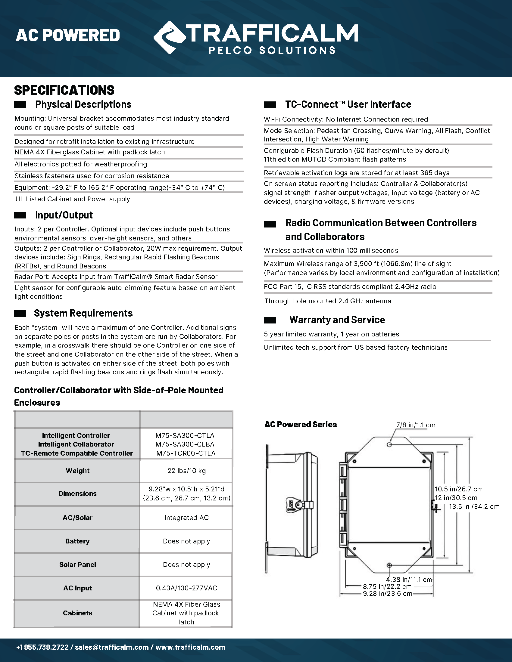 CTLA Datasheet