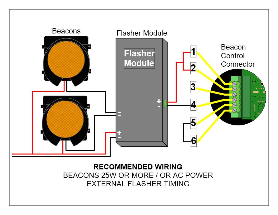 beacons with external flasher timing