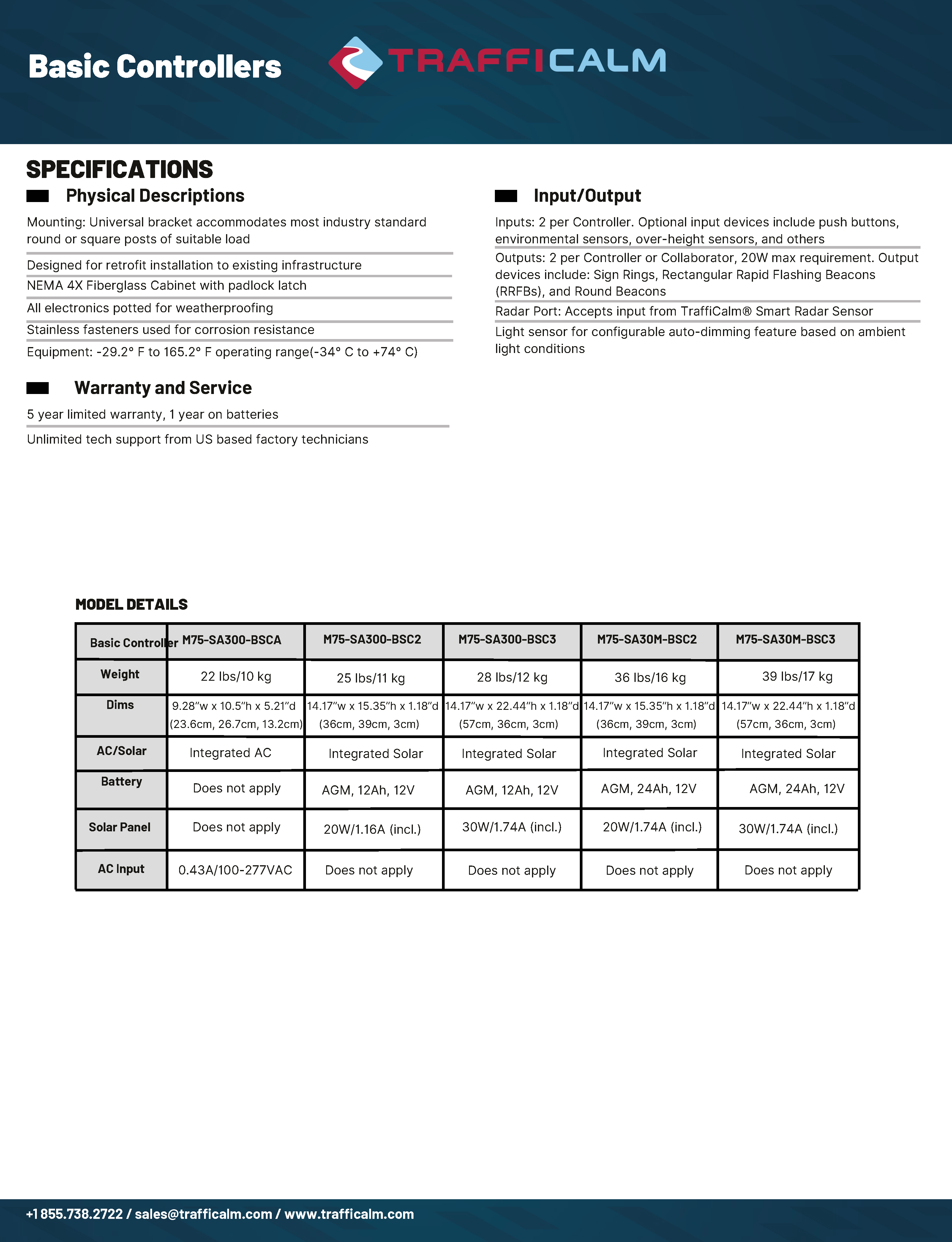 basic Datasheet