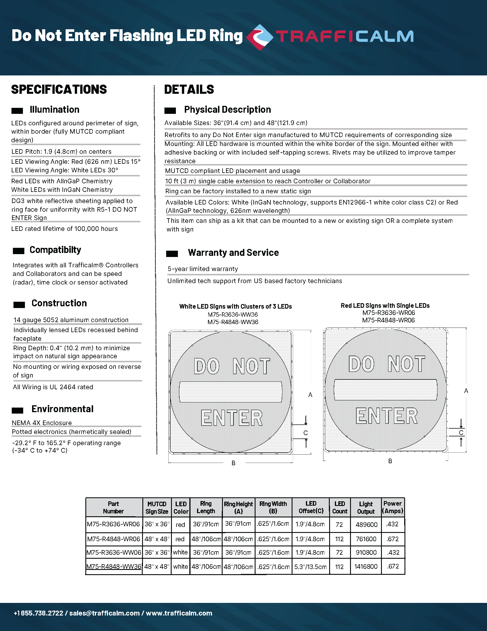 Do Not Enter LED Flasher Ring Data sheet