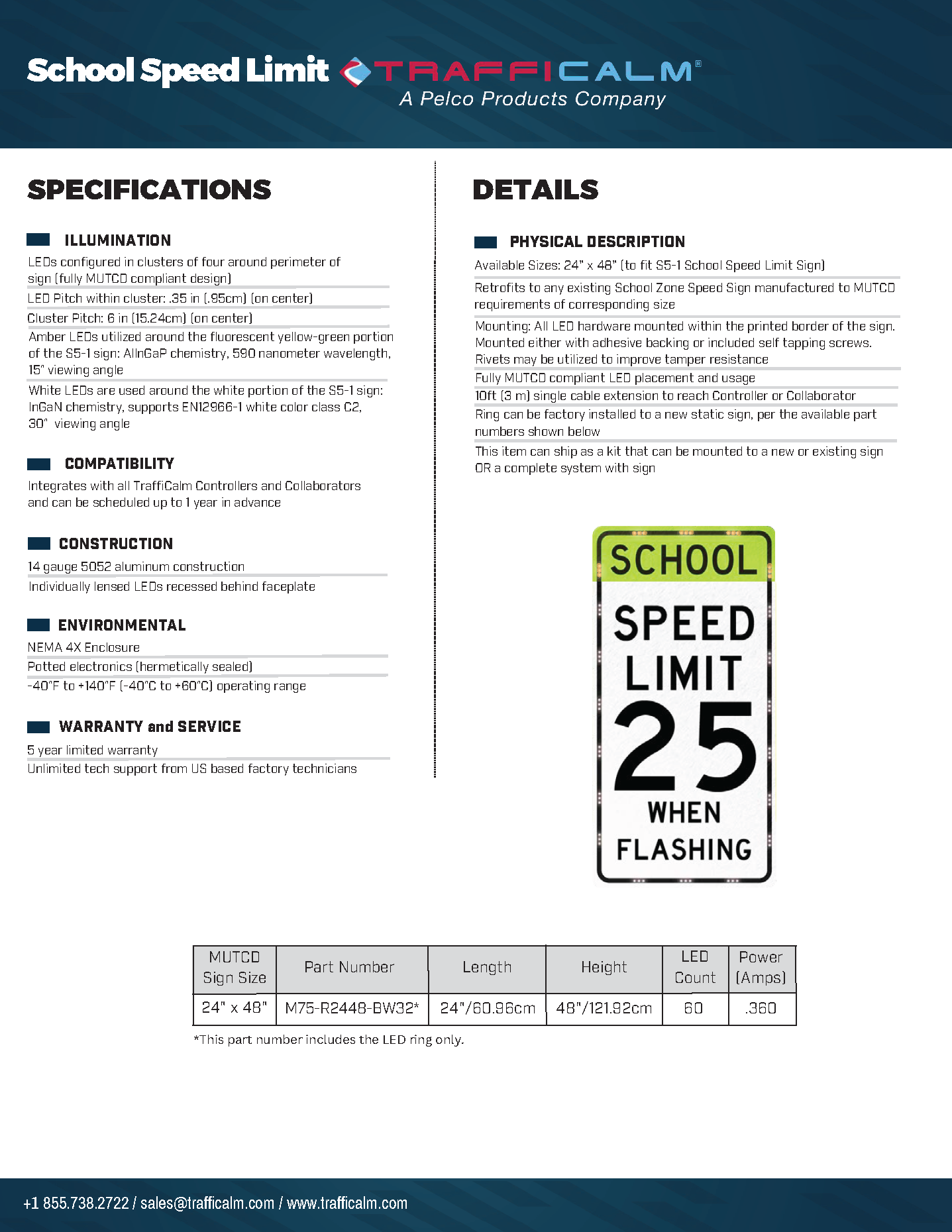 school speed limit data sheet