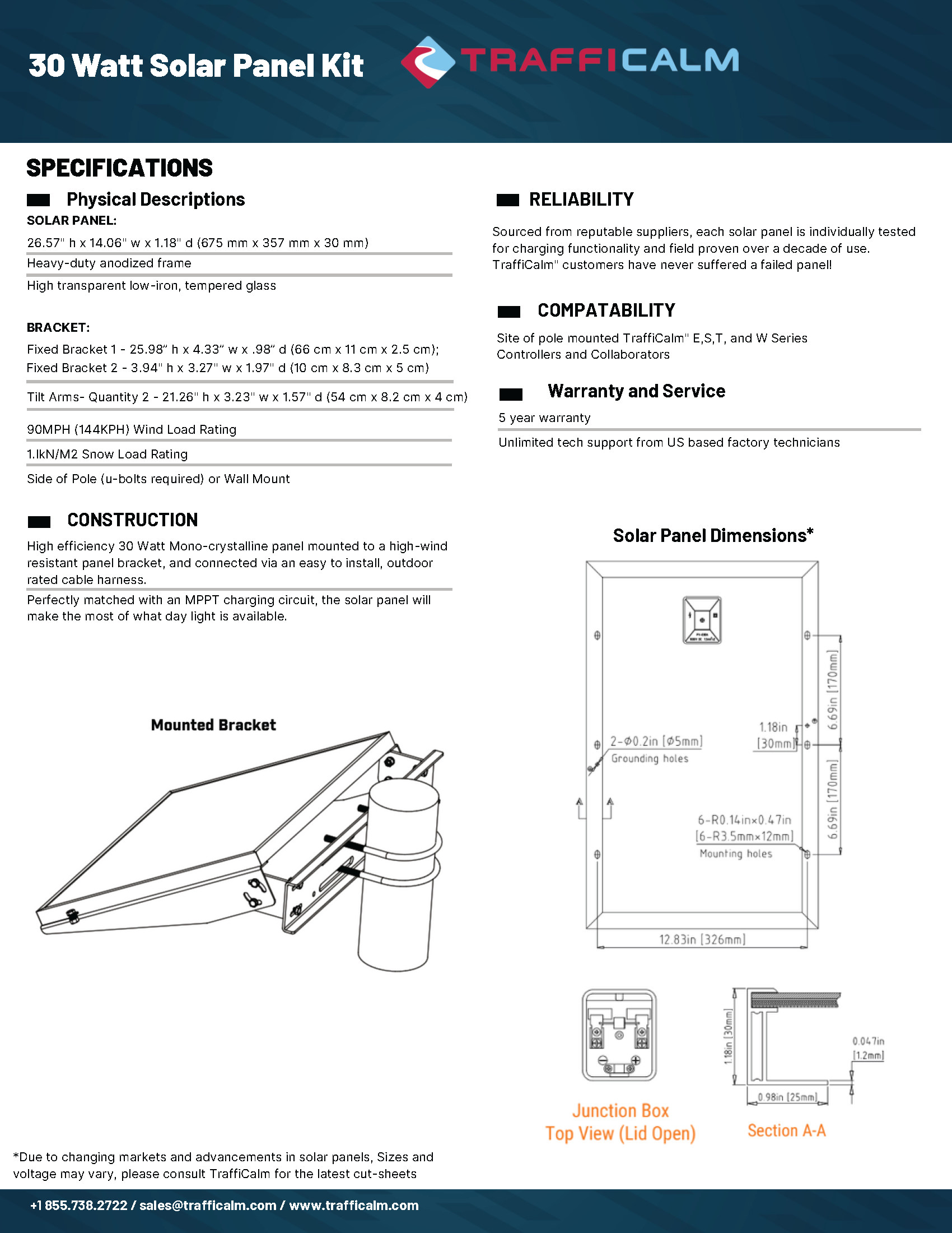 30 Watt Solar Panel Kit Data sheet