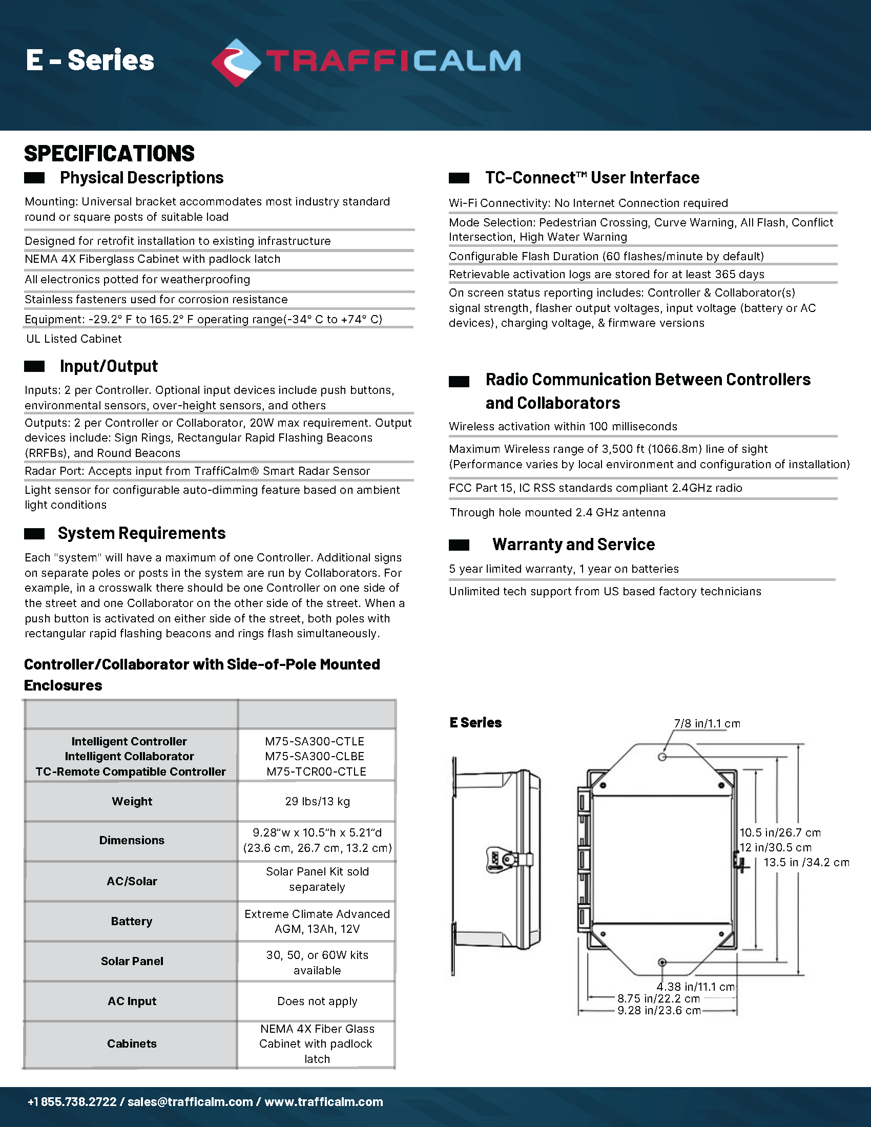 CTLE Data sheet