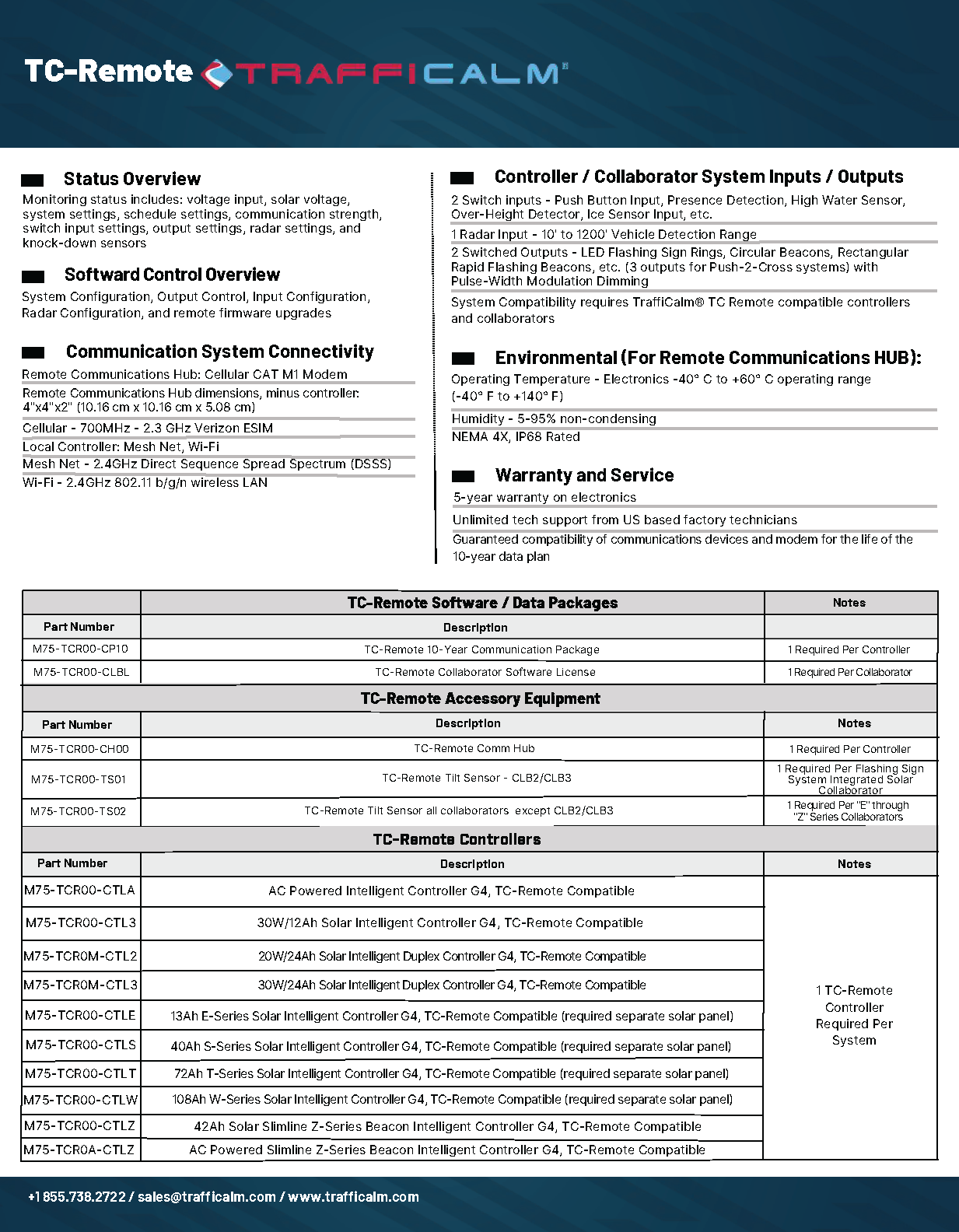TC remote datasheet