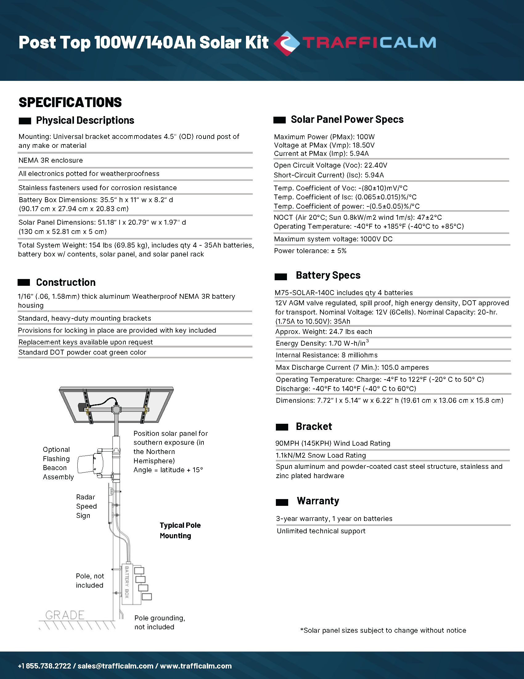Solar Central enhanced post top data kit
