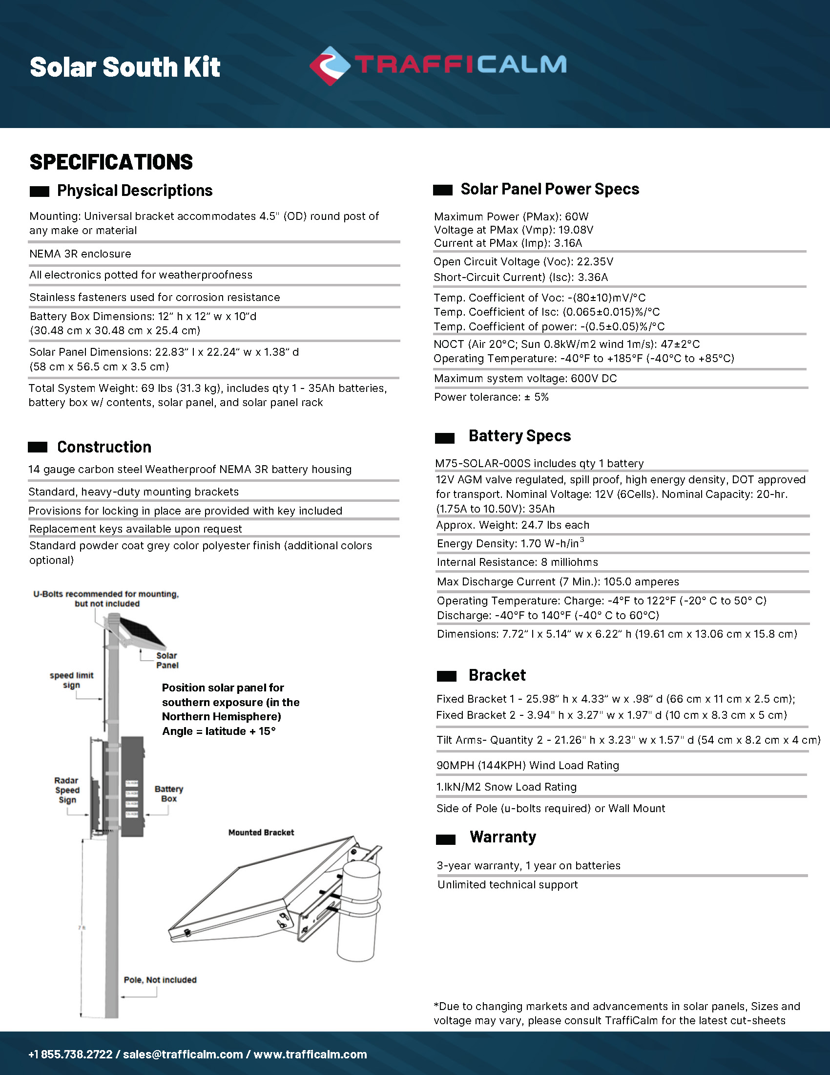 Solar South Kit Datasheet