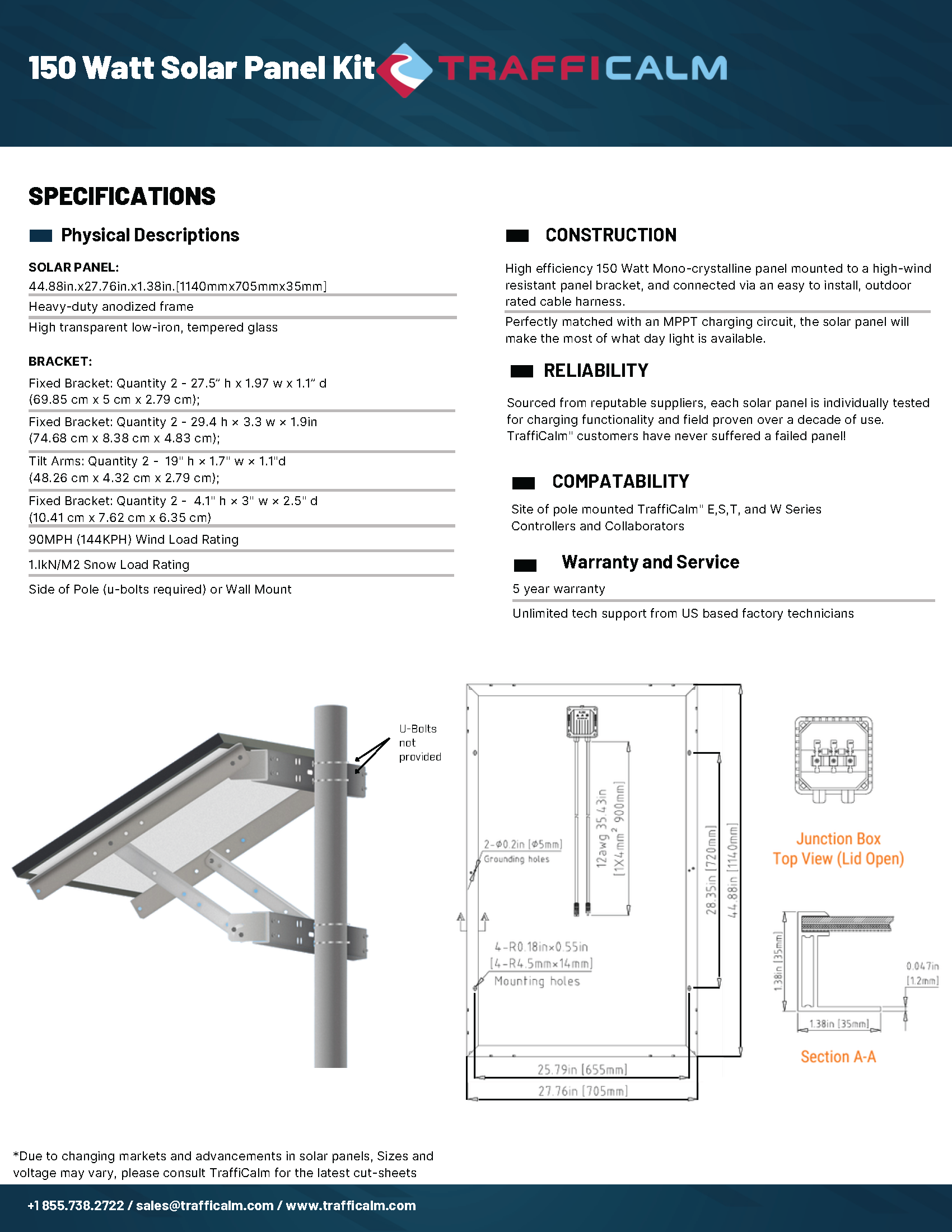 150 Watt Solar Panel Kit