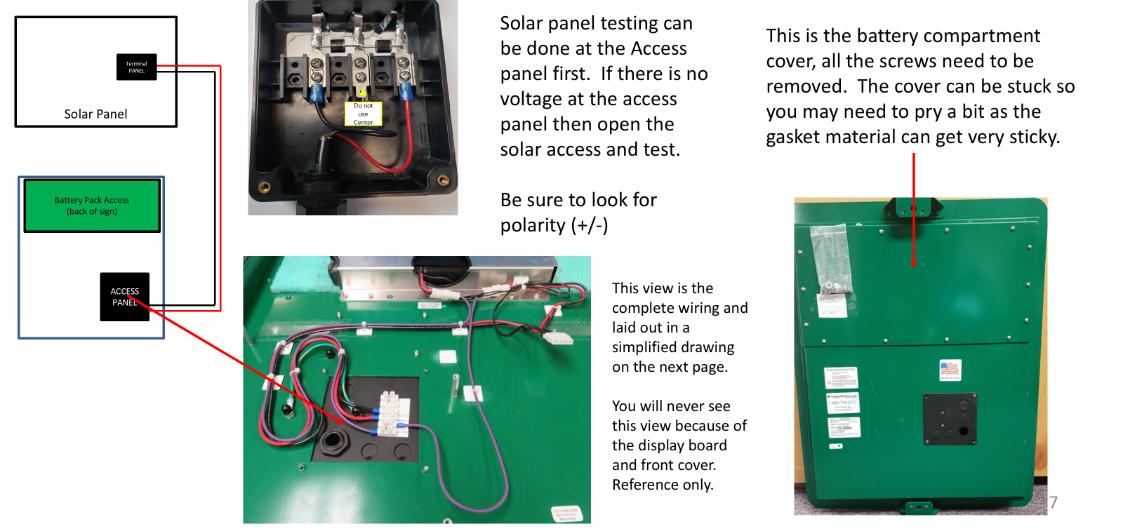 back panel access, solar panel wiring