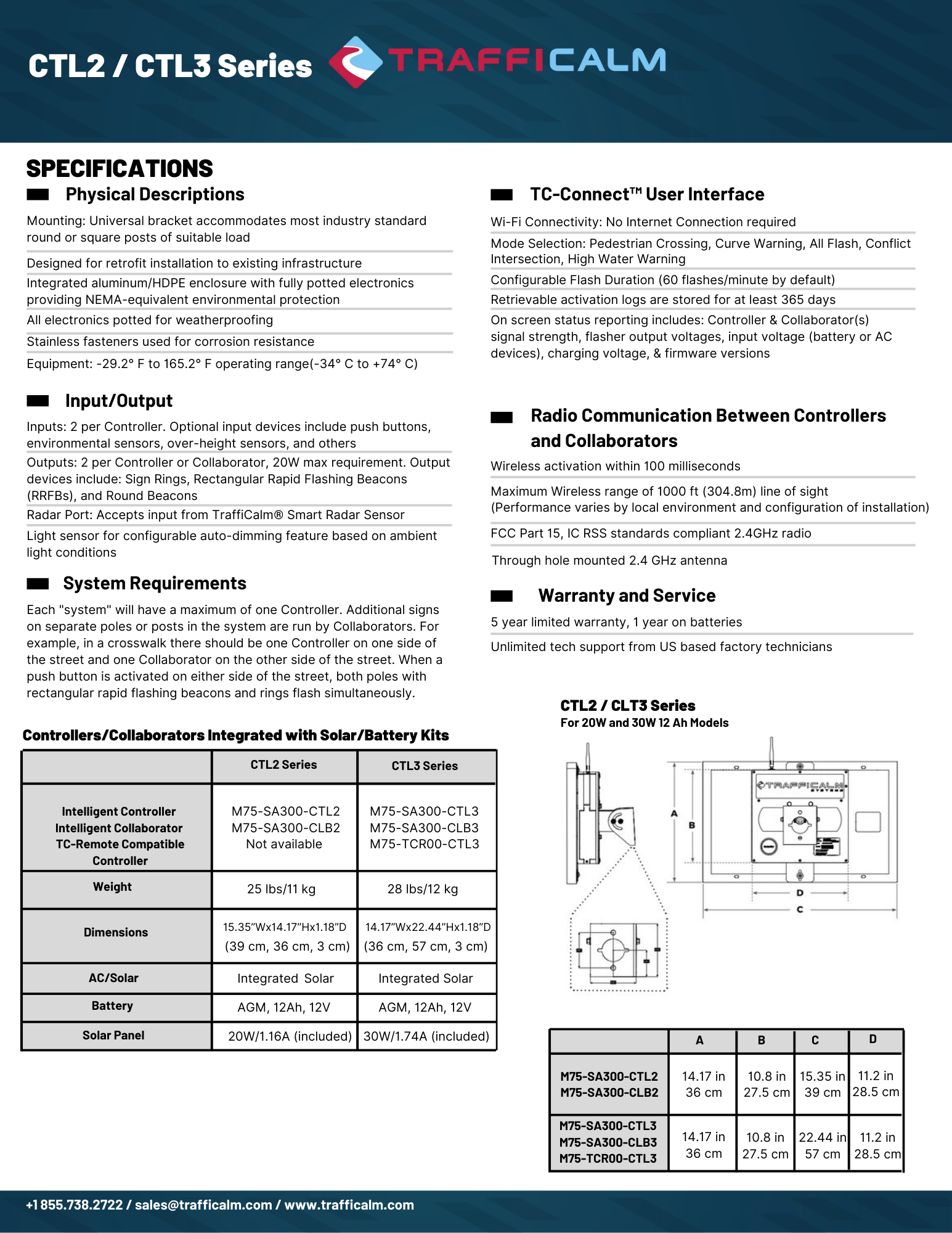 CTL3 Data Sheet