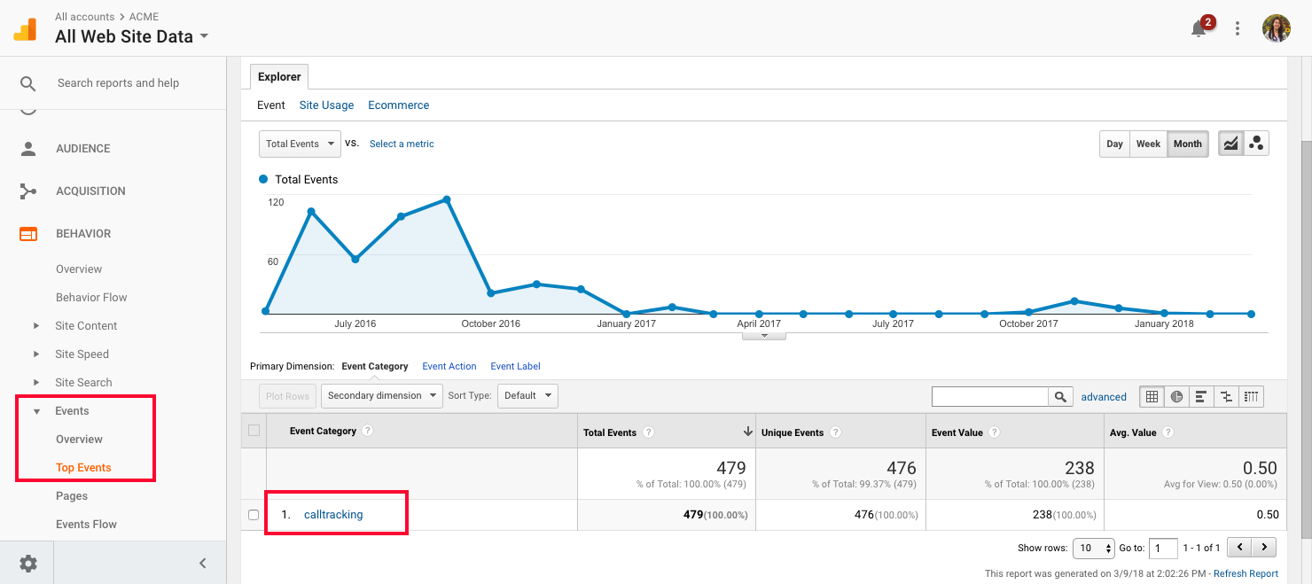 Set Up Events In Google Analytics Knowledge Base