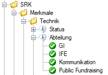 Abteilung (Lightbox)